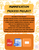 Ancient Egypt Mummification Process Project