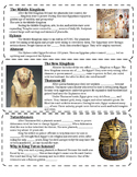 Ancient Egypt Notes PT 4 (to go with PPT 4)