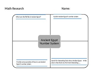 Preview of Ancient Egypt Number System Graphic Organizer