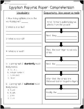 Papyrus in Ancient Egypt, Essay