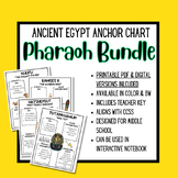 Ancient Egypt- Pharaoh Bundle Anchor Chart/Doodle Notes (P