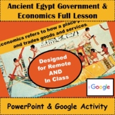 Ancient Egypt Politics & Economics Lesson & Student Activi