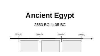 Preview of *Preview* Ancient Egypt PowerPoint