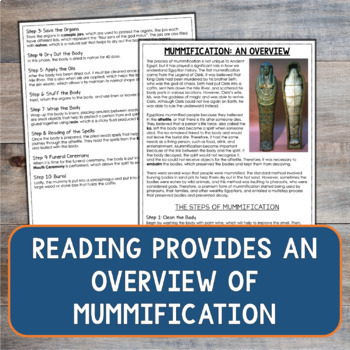 Mummification, Definition, Process & Purpose - Video & Lesson Transcript
