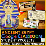 Ancient Egypt Projects Google Classroom Activities Ancient