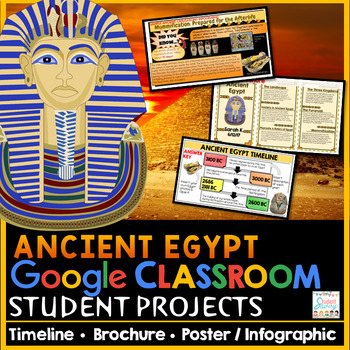 Preview of Ancient Egypt Projects Google Classroom Activities Ancient History 6th Grade 
