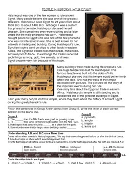 Ancient Egypt Reading by Chuck Behm | Teachers Pay Teachers