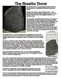 Ancient Egypt Rosetta Stone Reading and Questions Worksheet