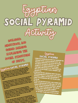 Preview of Ancient Egypt Social Pyramid Activity