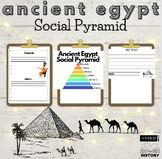 Ancient Egypt Social Pyramid Lesson