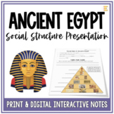 Ancient Egypt Social Structure Pyramid Google Slides ™ - A