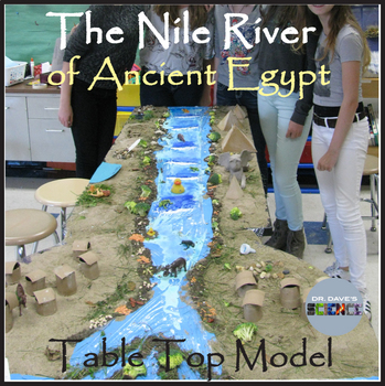 Ancient Egypt Model Of Nile River
