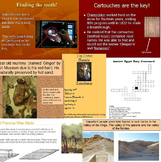 Ancient Egypt Teaching Resources KS2