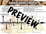 Ancient Egypt Timeline