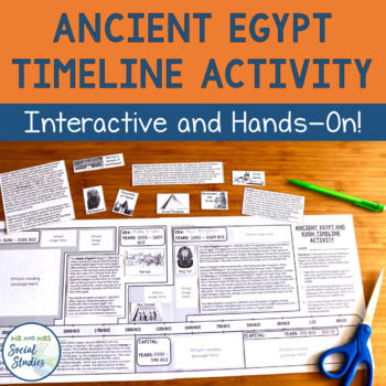 Preview of Ancient Egypt Timeline Activity | Ancient Egypt and Kush Printable Timeline