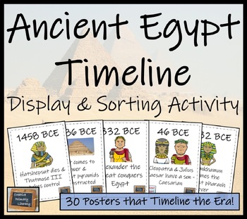 Preview of Ancient Egypt Timeline Display and Sorting Activity