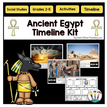 Preview of Ancient Egypt Timeline and Bulletin Board Posters