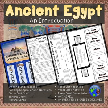 Preview of Ancient Egypt Unit - An Introduction. PowerPoints, EDITABLE PDFs