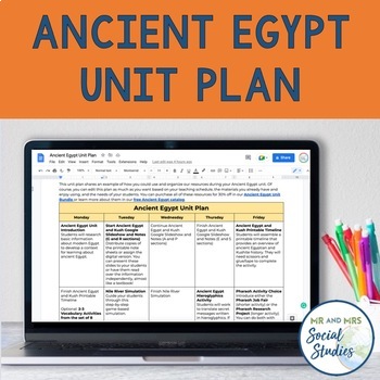 Preview of Ancient Egypt Unit Plan and Lesson Overview