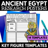 Ancient Egypt Unit Research Activity Templates - Ancient E