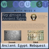 Distance Learning Ancient Egypt Webquest