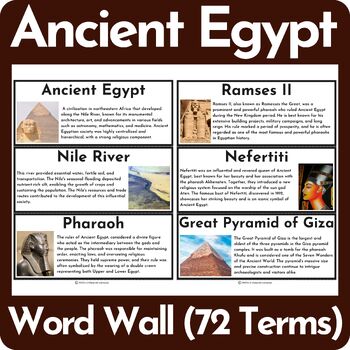 Preview of Ancient Egypt Word Wall - ENGLISH VERSION