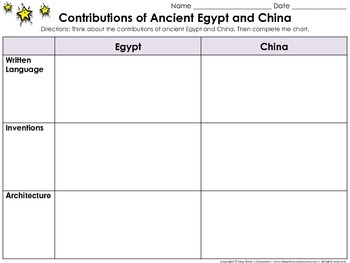 Preview of Ancient Egypt and China Contributions Graphic Organizer - King Virtue
