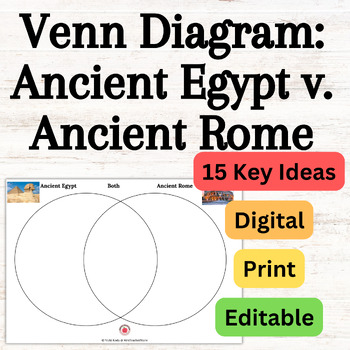 Preview of Ancient Egypt v. Ancient Rome Venn Diagram EDITABLE 15 key ideas