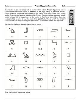 Preview of Ancient Egyptian Cartouche Worksheet
