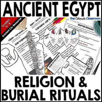 Preview of Ancient Egypt Activities on Religion with Gods, Mummies, & the Book of the Dead