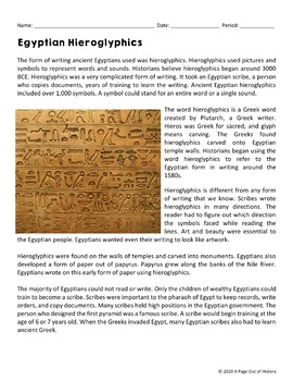 10 Sheets Genuine Egyptian Papyrus Paper Includes Hieroglyphics