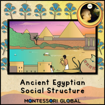 Preview of Ancient Egyptian Social Structure | 3 Part Cards | Boom Cards™ | PowerPoint