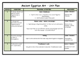 Ancient Egyptians Art Unit Plan & Resources