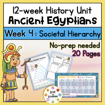 Preview of Ancient Egyptians History Unit || Week 4 of 12 || Societal Hierarchy