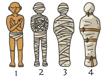 mummies clipart