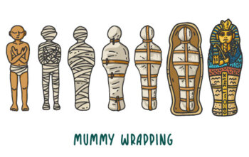 egypt mummy clipart