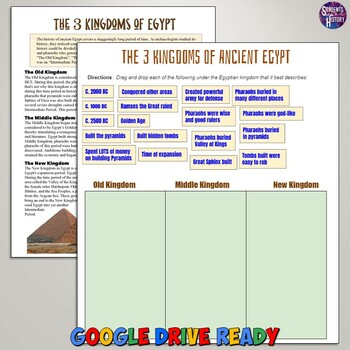 Ancient Egypt's Kingdoms Reading & Worksheet by Students of History