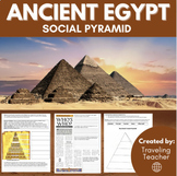 Ancient Egypt's Social Pyramid