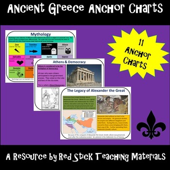 Preview of Ancient Greece Anchor Charts