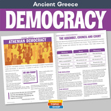 Ancient Greece - Athenian Democracy