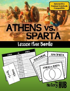 Preview of Athens vs. Sparta (Ancient Greece Lesson Plan)