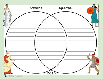 athens and sparta social structure