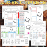 Ancient Greece Civilization Historical Timeline | Middle S