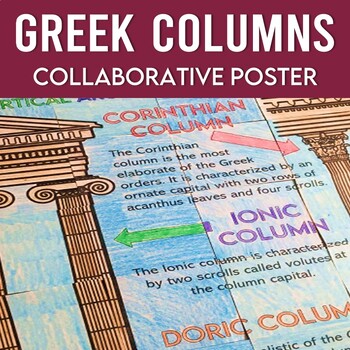 Preview of Ancient Greece: Doric, Ionic, Corinthian Columns Collaborative Poster Activity