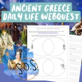 Ancient Greece Daily Life Webquest (Athens vs. Sparta)