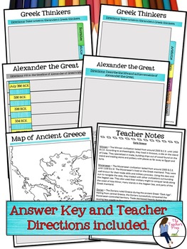 Ancient Greece Digital Interactive Notebook for Google Drive | TPT
