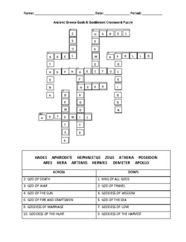 Ancient Greece Gods Goddesses Crossword Puzzle by Michelina Letourneau