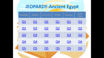 Preview of Ancient Egypt Jeopardy-Style Review Game