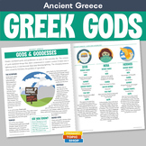 Ancient Greece - Greek Gods and Goddesses