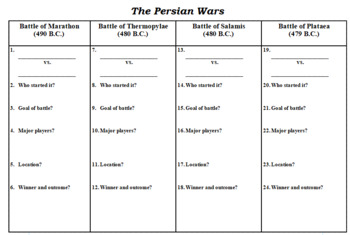 Preview of Ancient Greece Persian War Battles Guided Notes